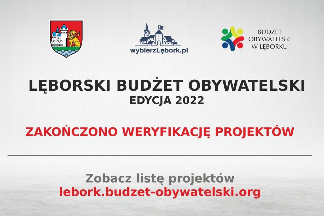 Zakończona weryfikacja projektów Budżet Obywatelski na 2022 rok
