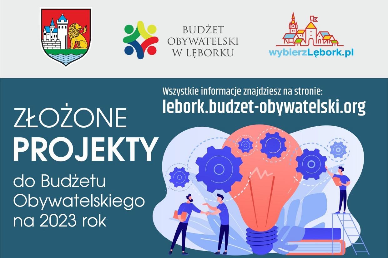 Mieszkańcy złożyli wnioski do Budżetu Obywatelskiego