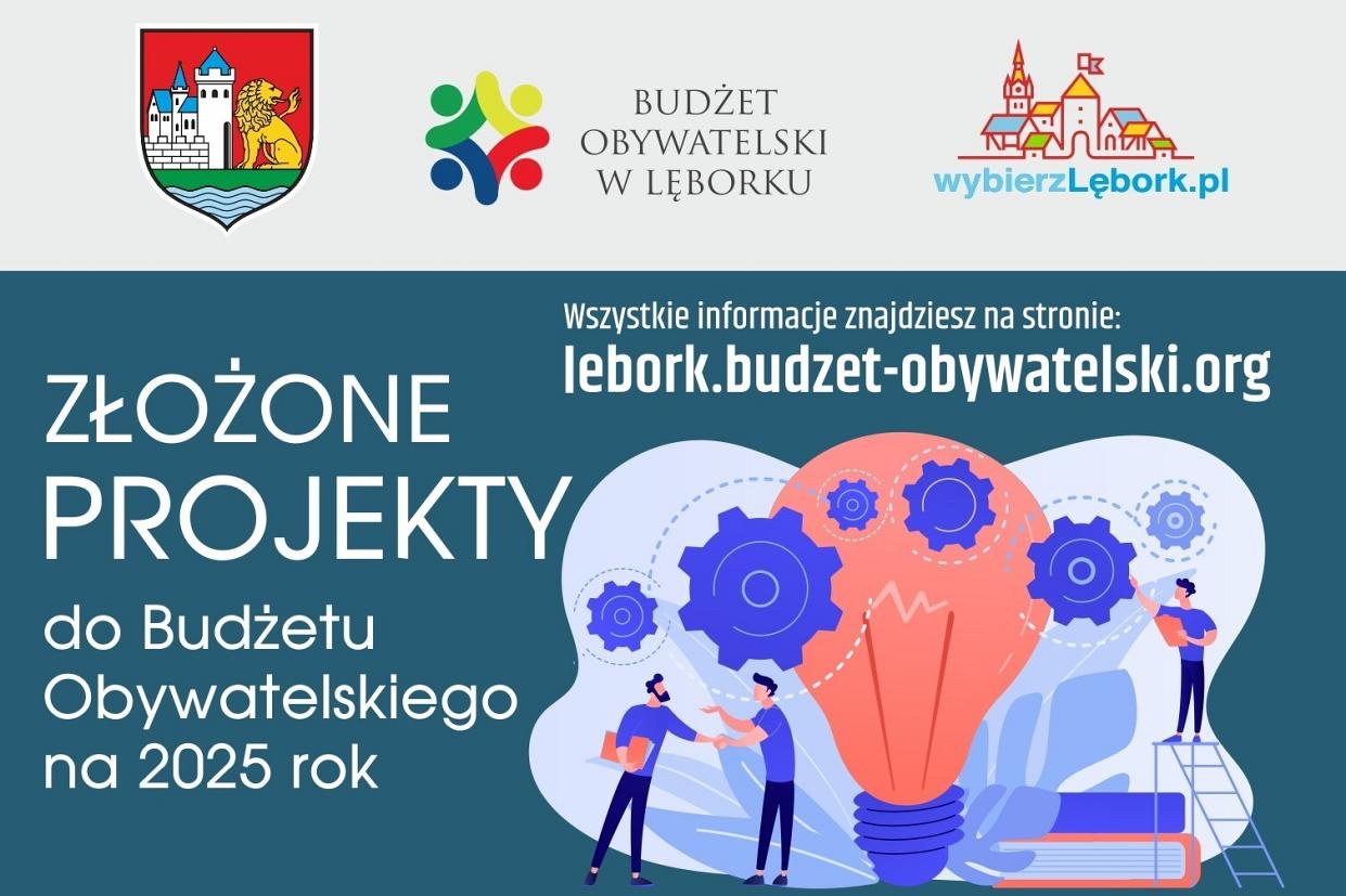 Mieszkańcy złożyli wnioski do Budżetu Obywatelskiego