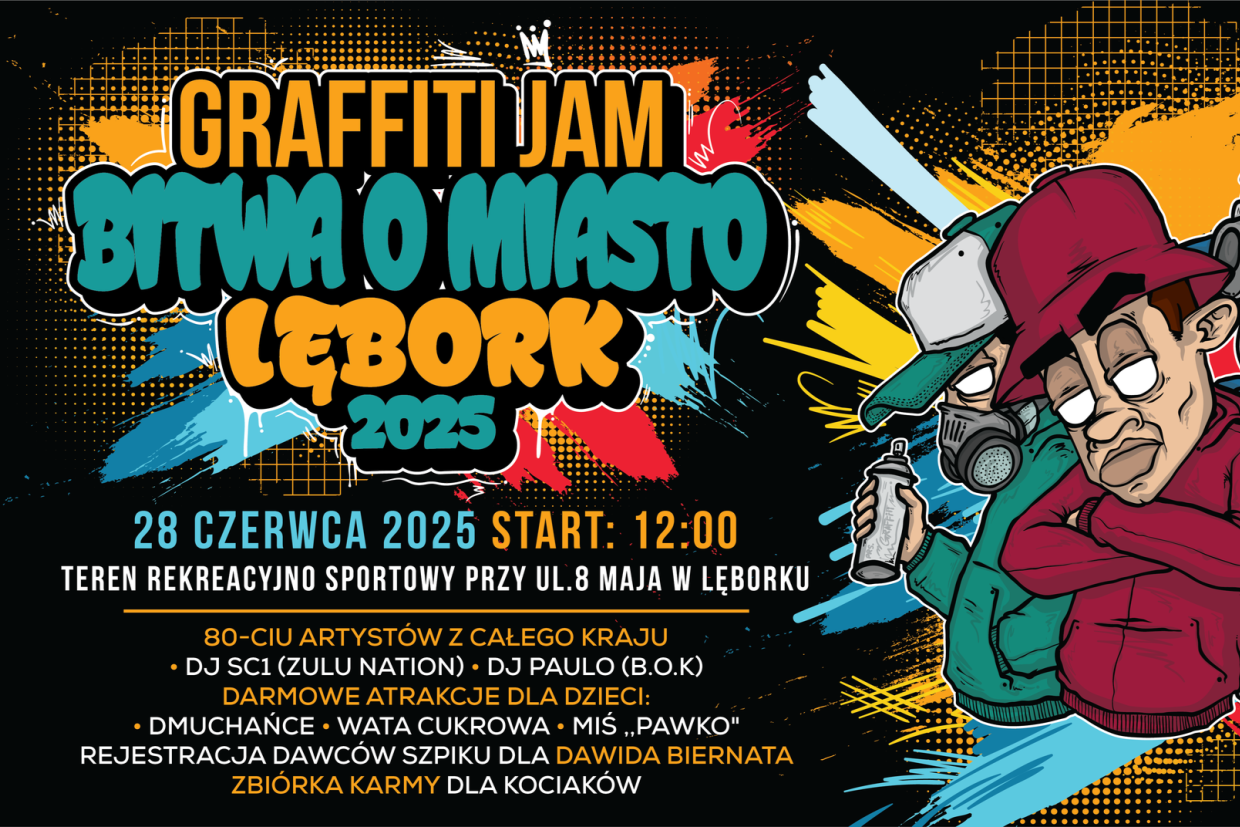 Bitwa o Miasto 2025 – wielkie święto graffiti już w sobotę w Lęborku!