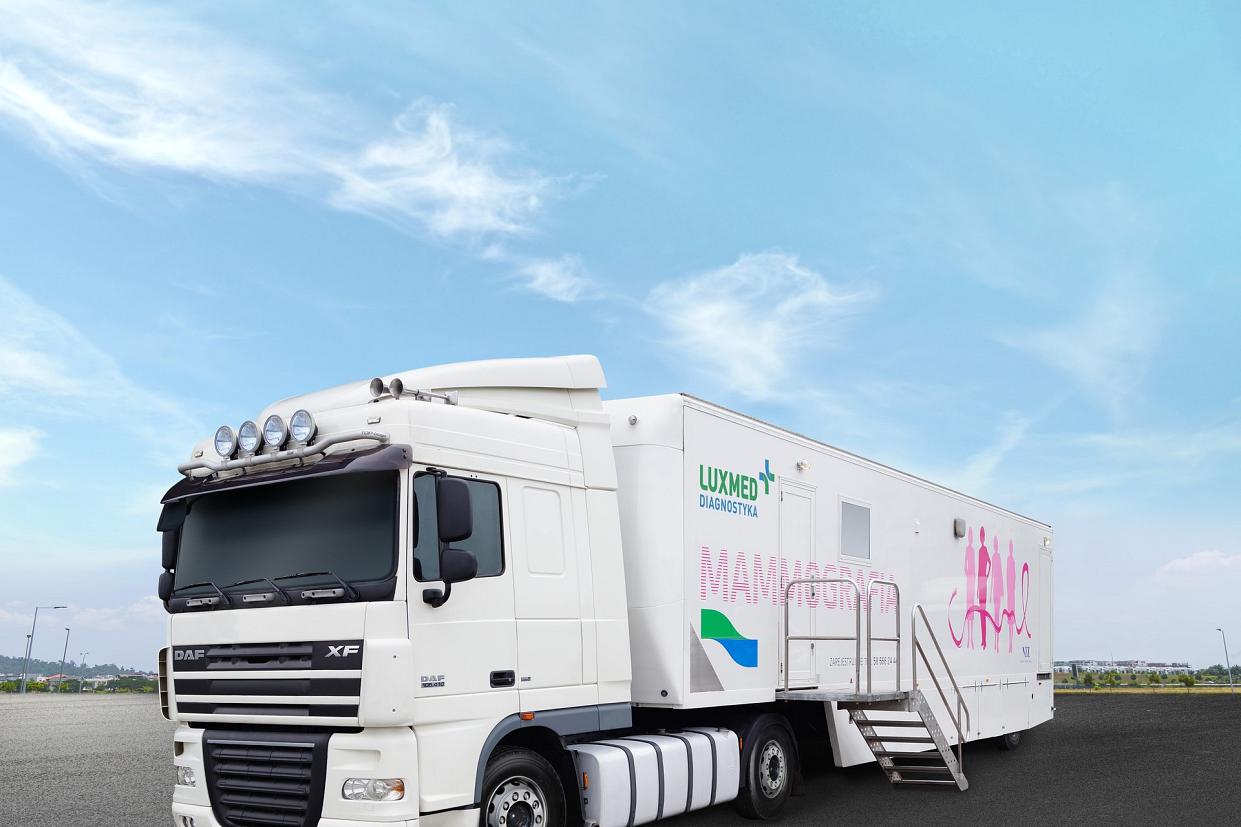 Bezpłatne badanie mammograficzne