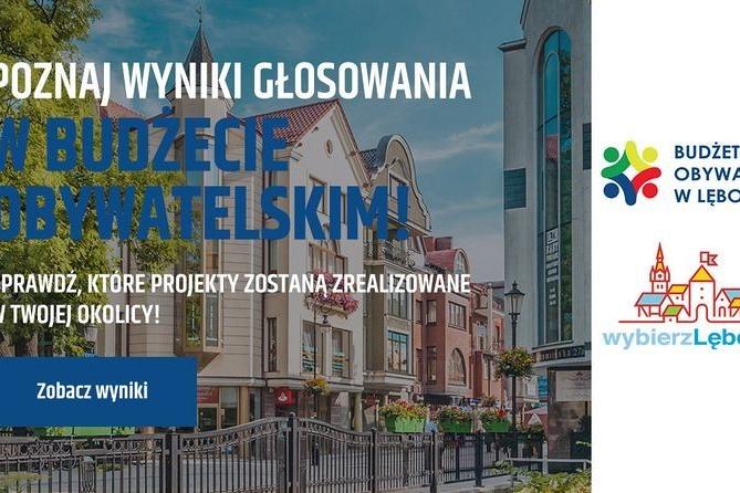 Wyniki głosowania - Budżet Obywatelski 2020