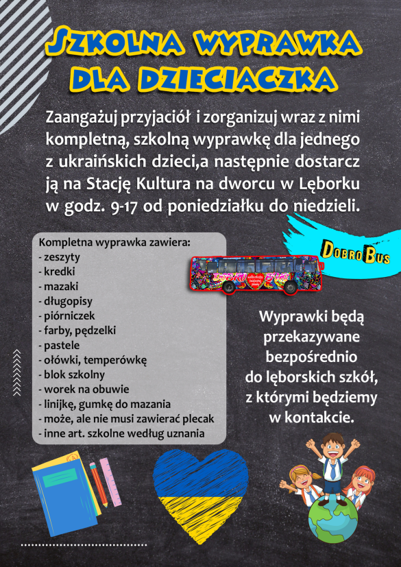 Zbiórka darów dla uchodźców na Stacji Kultura