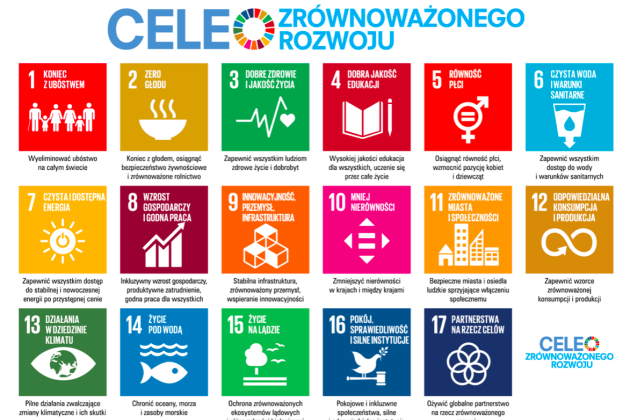 W SP 1 kolejna odsłona programu Erasmus +