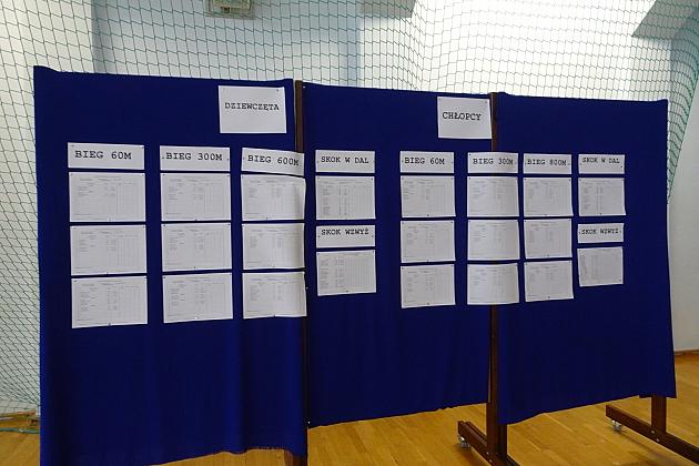 I Jesienny Powiatowy Mityng Lekkoatletyczny „Trzymam formę, biegam – NIE HEJTUJE”