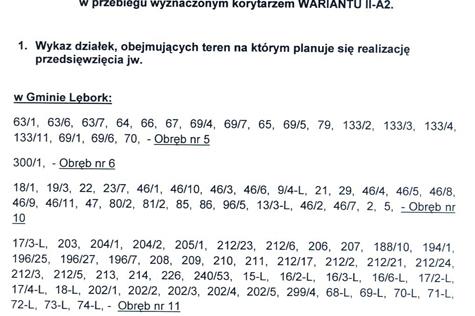 Informacja w sprawie drogi ekspresowej S6