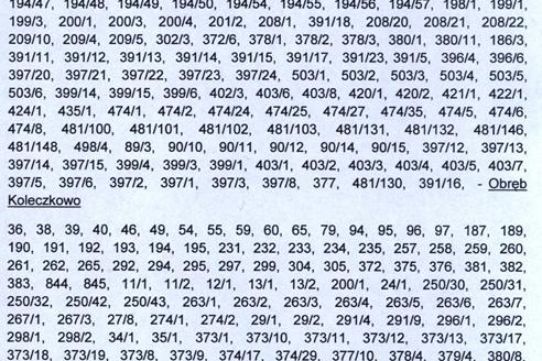 Informacja w sprawie drogi ekspresowej S6