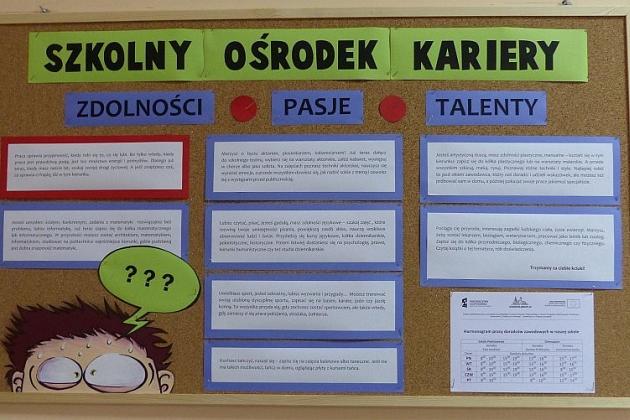 Szkolne Ośrodki Karier w lęborskich szkołach