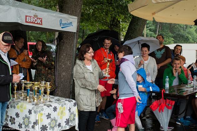 Wyniki XIII Mistrzostw Lęborka w Pływaniu Długodystansowym