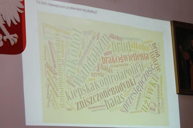 Debata podsumowująca diagnozę problemów