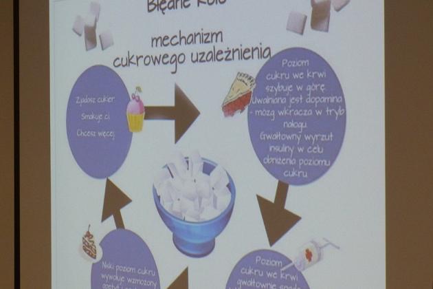 Spotkali się w Światowy Dzień Walki z Cukrzycą