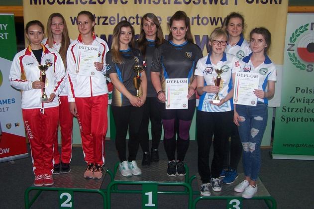 Mistrzostwa Polski Juniorów we Wrocławiu