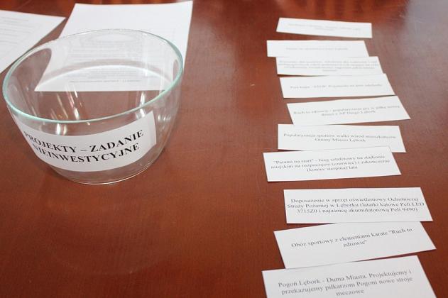Losowanie kolejności projektów do Budżetu Obywatelskiego na 2018 rok