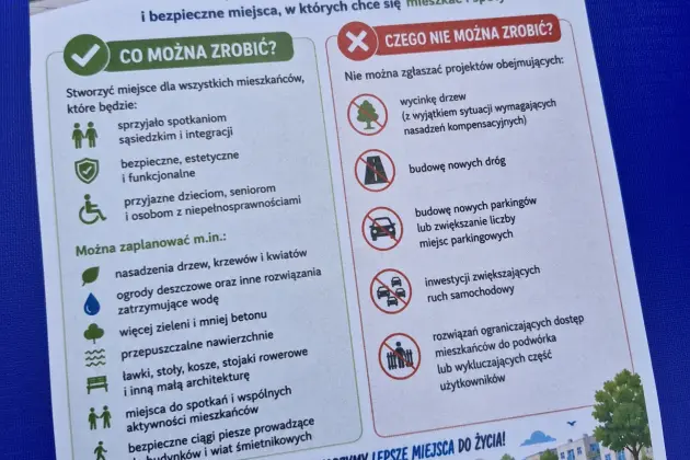 Zielone, bezpieczne i przyjazne mieszkańcom. Plany odnowy lęborskich podwórek