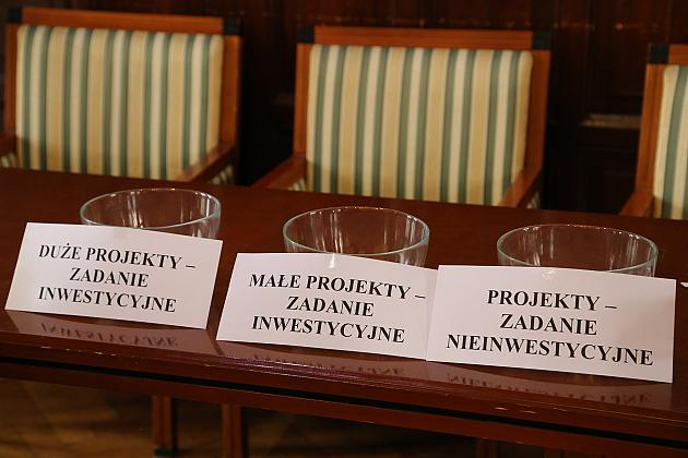 Kolejność projektów na listach do głosowania do Budżetu Obywatelskiego na 2020 rok