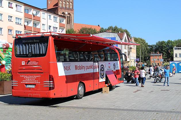 Pożegnanie Lata 2019