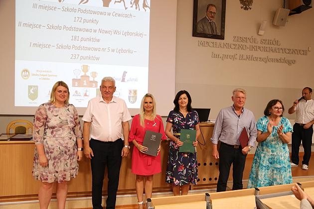 XXIII Gala Sportu Szkolnego Powiatu Lęborskiego