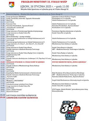 33. Finał WOŚP odbędzie się już w najbliższą niedzielę 26 stycznia 2025 r.