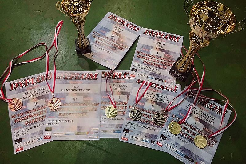 VII Ogólnopolski Festiwal Sztuki Baletowej online