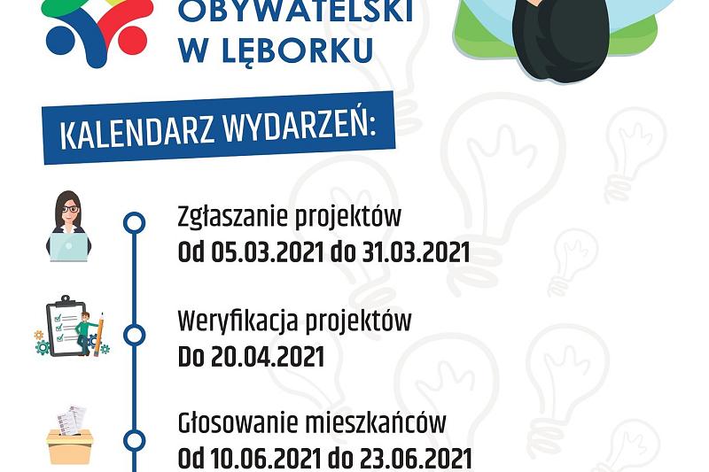 Składanie wniosków do Budżetu Obywatelskiego na 2022