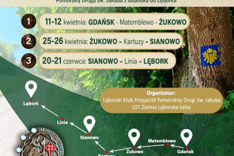 Camino od Jakuba do Jakuba – zapisy na pierwsze pielgrzymowanie
