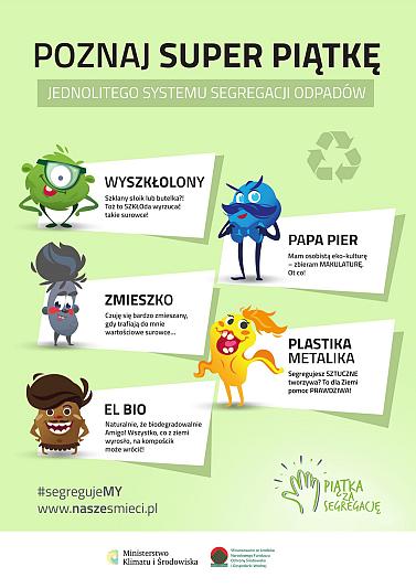 Dostosowanie kolorystyki pojemników